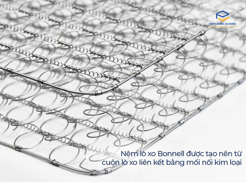 Nệm lò xo liên kết Bonnell